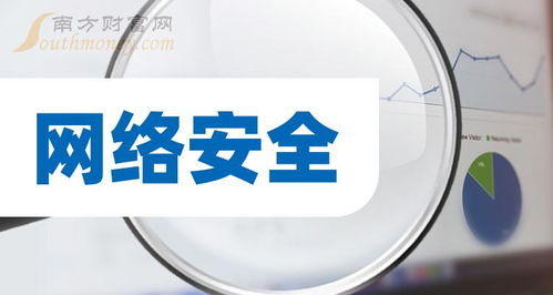 7月18日網(wǎng)絡(luò)與信息安全概念股梳理 挖潛產(chǎn)業(yè)投資機(jī)會